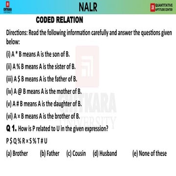 2. CODED RELATION_Vivek.pptx for the Blood relation rpoblems
