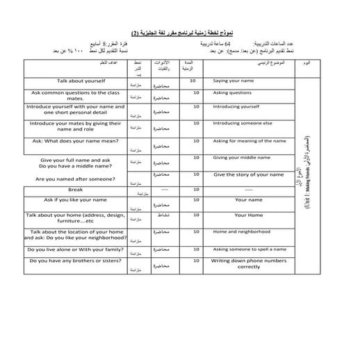 الخطة الزمنية انجليزي موارد بشرية 2 .pdf