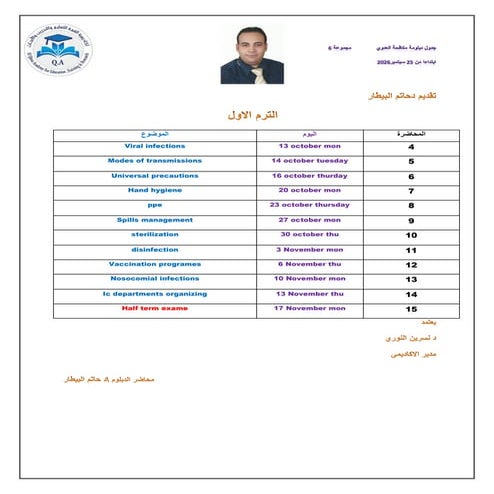 د حاتم البيطار محاضر اكاديمية القمة لتعليم والتدريب والابحاث (2).pdf