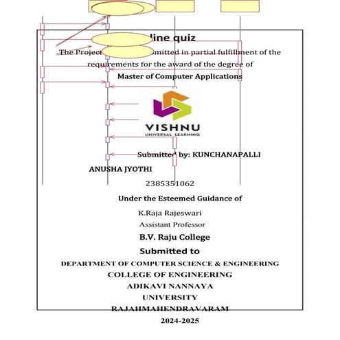 Online quiz The Project Report is submitted