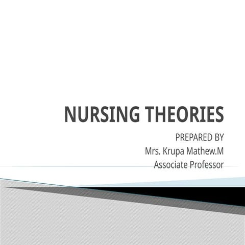 2. CHN Nursing  Theories.pptx........................