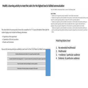 Enhancing Learning Activities with Advanced Communication and Knowledge ...