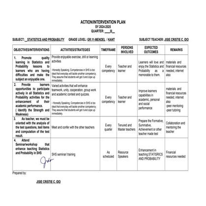 2. ACTION _INTERVENTION PLAN.docx