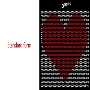 mathematics secondary 9 standard_form.ppt