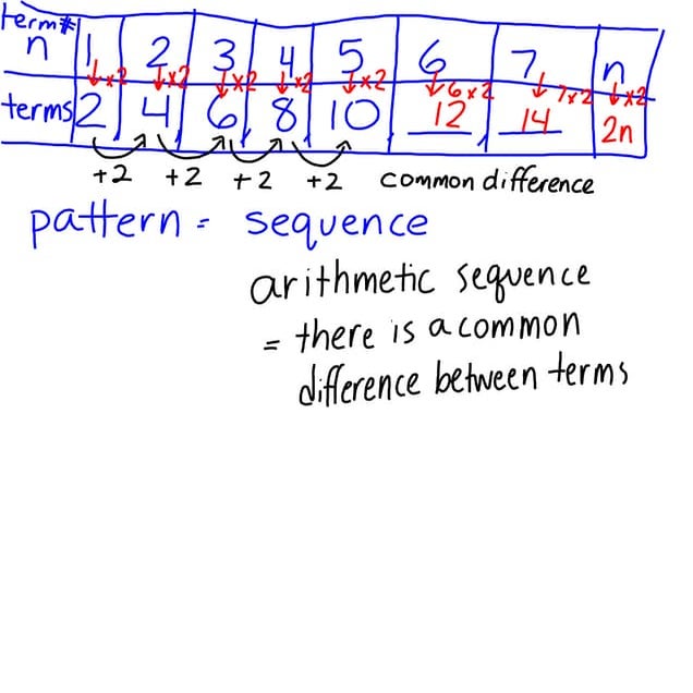 Prime Numbers | PPT