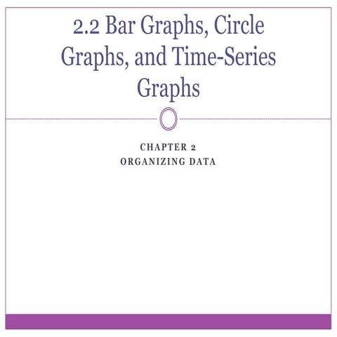2.2 bar graphs, circle graphs, and time series graphs