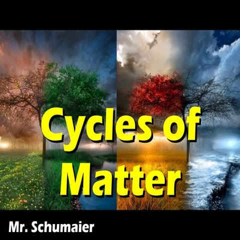 2.2 Cycles Of Matter