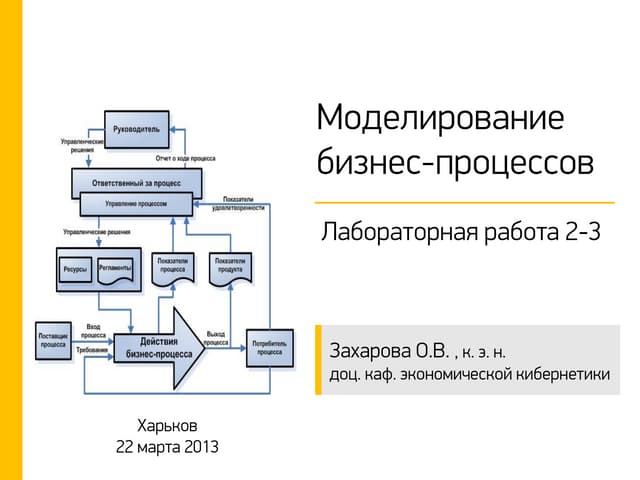 Система моделирования и управления бизнес процессами. Система моделирования и управления бизнес процессами. Методы бизнес моделирования. Операционный бизнес процесс схема. Модели для построение бизнес процесса.