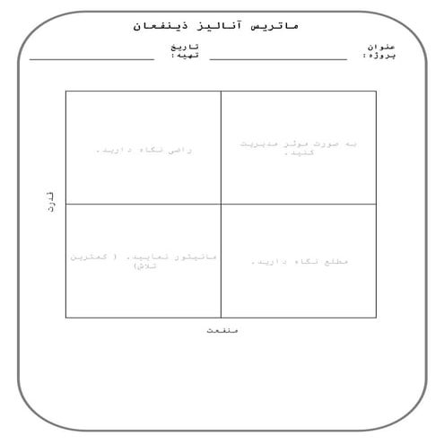 ماتریس آنالیز ذینفعان - Stakeholder Analysis Matrix