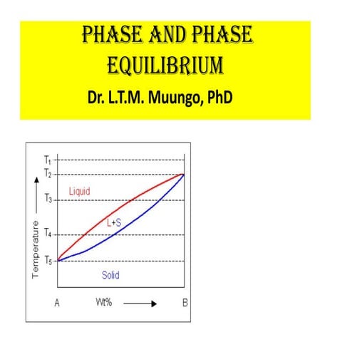 2-4-PhaseEquilibriumGeneric.pdf