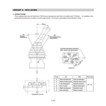 How a Pilot Valve Works | PPTX