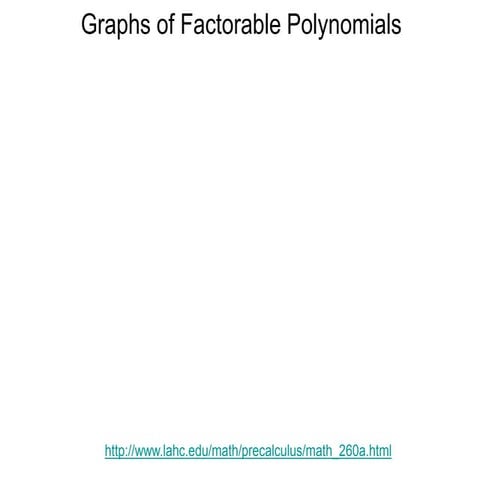2.9 graphs of factorable polynomials