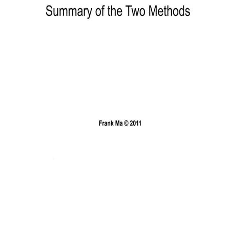 2 7 summary of usage of lcm