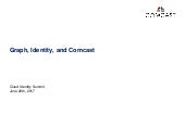 6/20 I How Graph Began an Identity ...