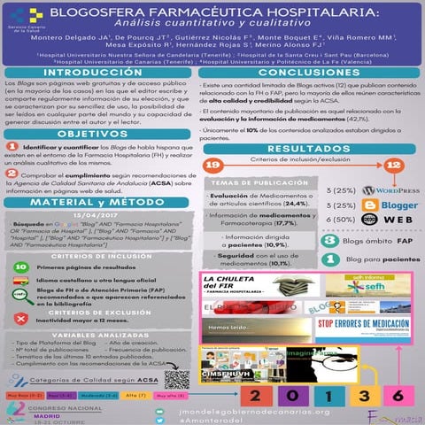 Blogosfera Farmacéutica Hospitalaria