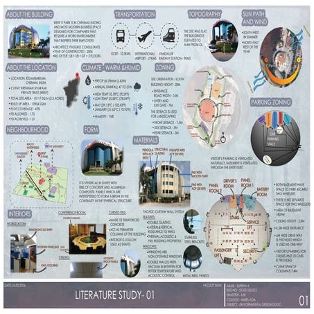 "Case Studies of Krisp IT Park and Adobe Systems Noida"