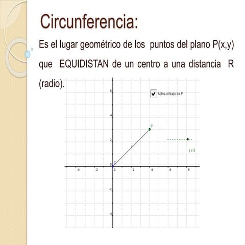 2º circunferencia teoria