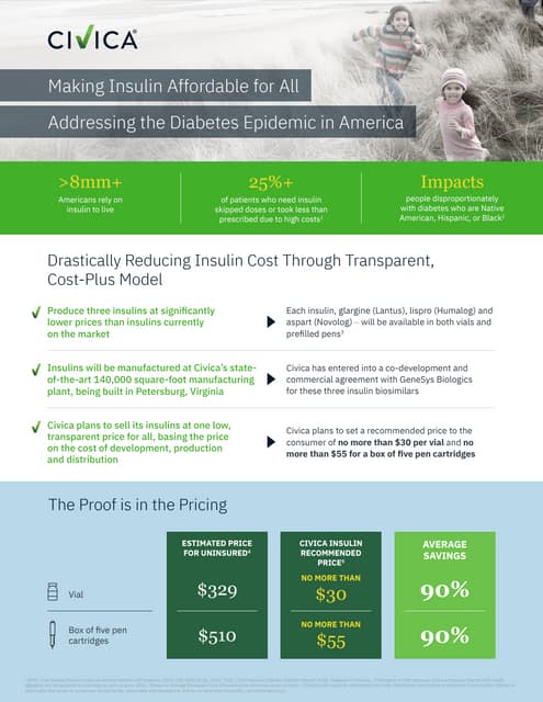 Letter to Express Scripts Cash-Pay Mail Order Pharmacy by InsideRx | PDF