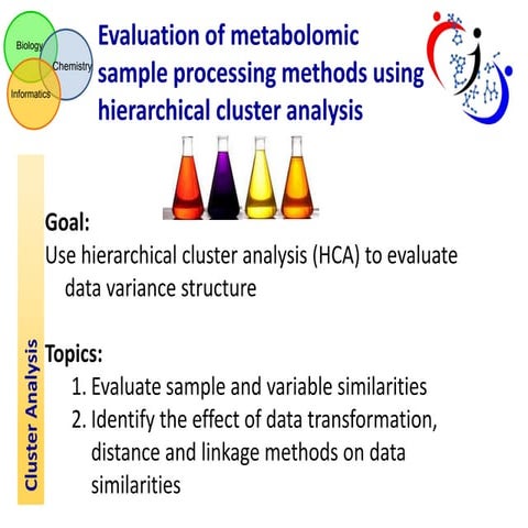 2  cluster analysis