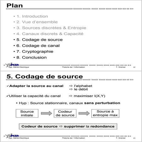 2 codage source | PDF
