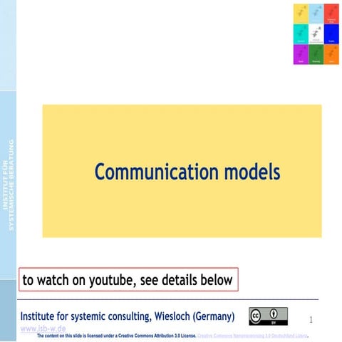 2 communication models - Bernd Schmid (Oxford lectures)