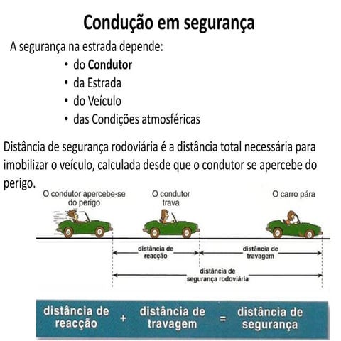 Condução em segurança | PDF