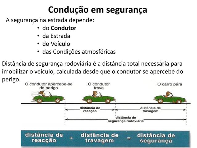Condução em segurança | PDF