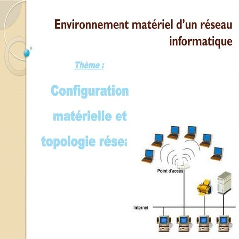 2-Configuration-matérielle-dun-réseau-filaire-et-sans-fil-et-topologie ...