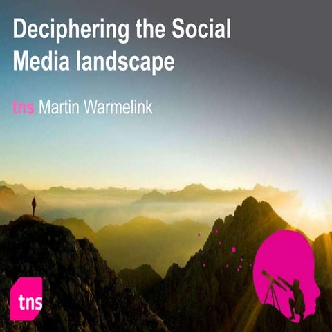 HK D2 Amsterdam - Deciphering the Social Media Landscape