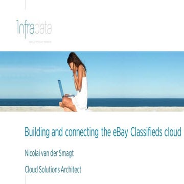 PLNOG 17 - Nicolai van der Smagt - Building and connecting the eBay Classifie...