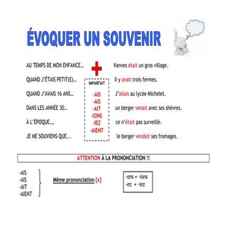 Evoquer un souvenir
