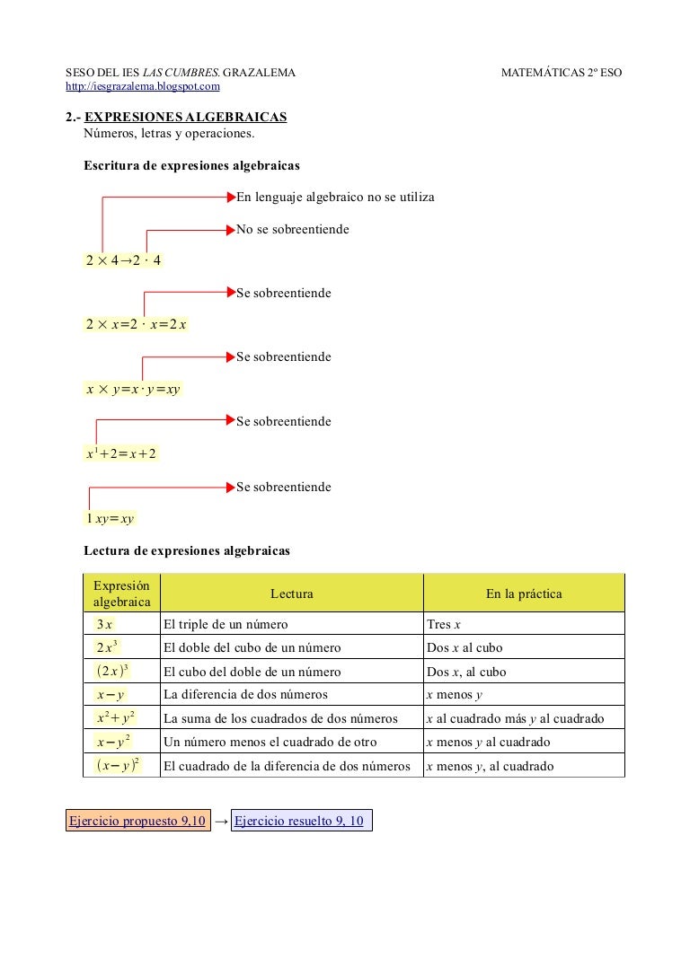 El Doble De La Diferencia De Dos Números 2.- Expresiones algebraicas