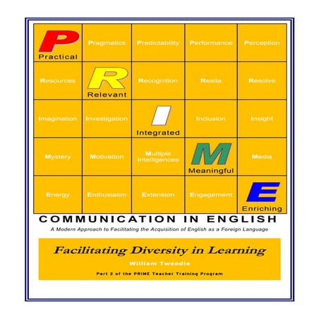 2   Facilitating Diversity in Learning Course Resource Book