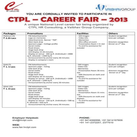 Candidate application form1 | DOC