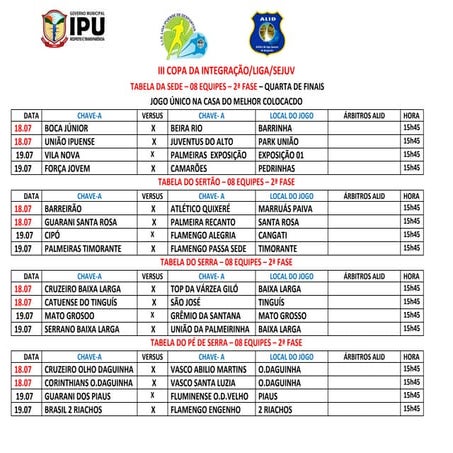 2ª fase jogos da III Copa da Integração