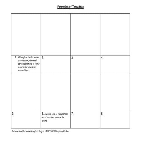 Formation of tornadoes story board higher - Use with BBC Animation 