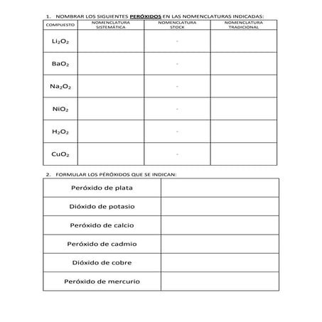 2. formulación peróxidos