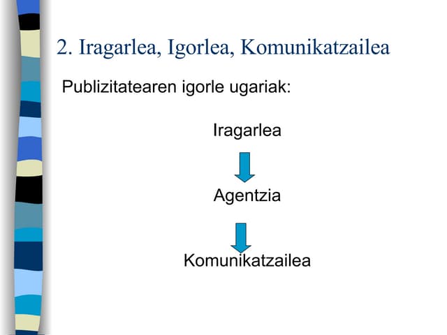 Publizitate eta HHPP Sarrera 2. Gaia