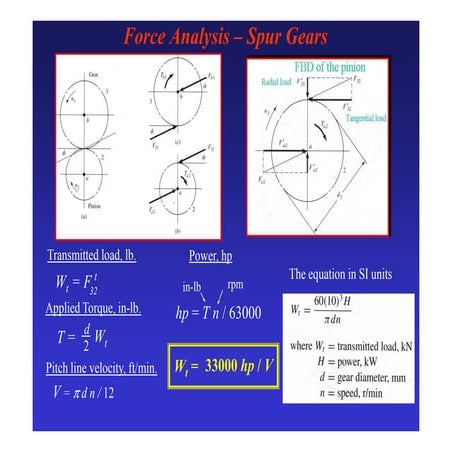 2-gear-force-stress_2-compatibility-mode.pdf