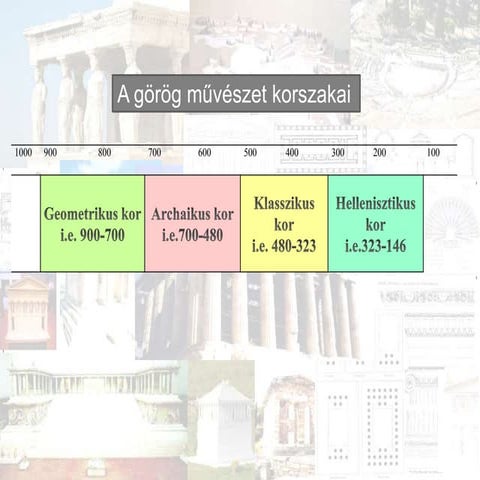 2 görög szobrászat