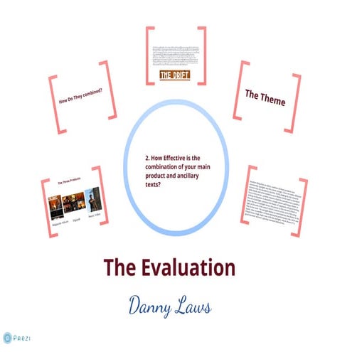 2. how effective is the combination of your main product and ancillary texts