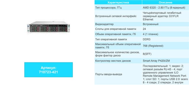 2 х пр-ные серверы hp pro liant dl385
