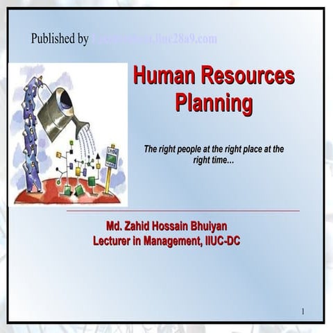 Chapter 2.hr planning