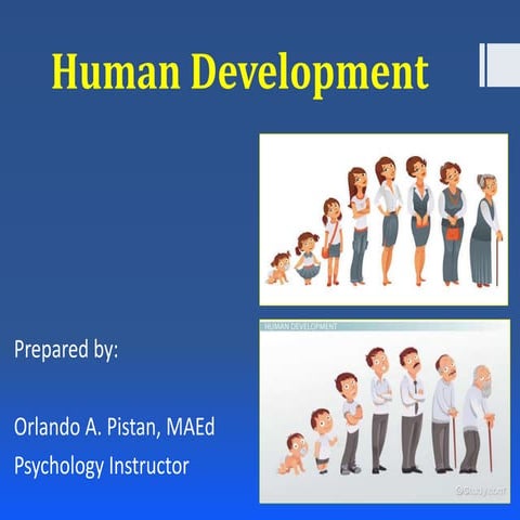 Human Development | PPT