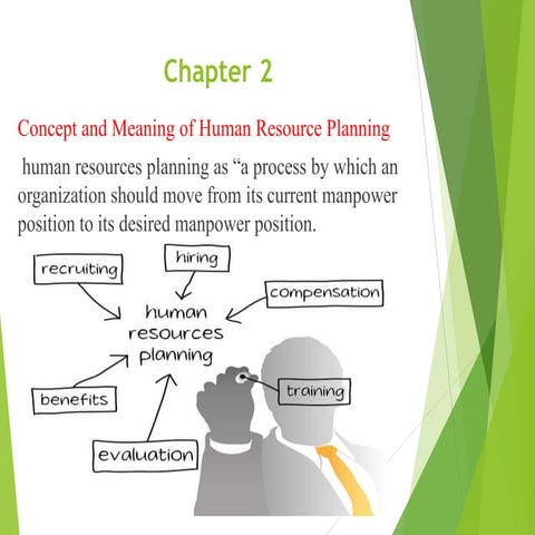 2-human_resourecs_planing_MqGxxn.pdf