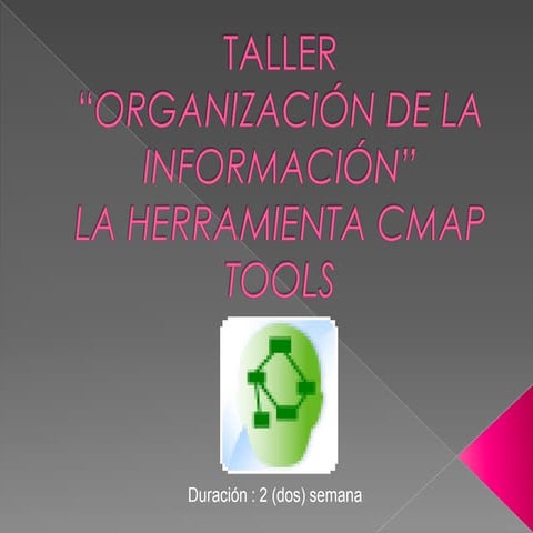 Introducción mapa conceptual