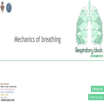2- Mechanics of breathing.pdf 2- Mechanics of breathing.pdf