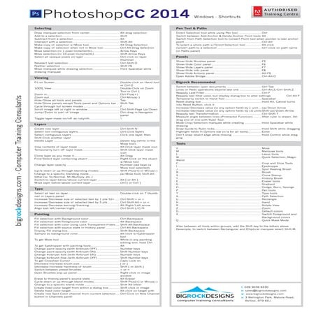 Adobe Photoshop Shortcuts for windows from Bigrockdesigns