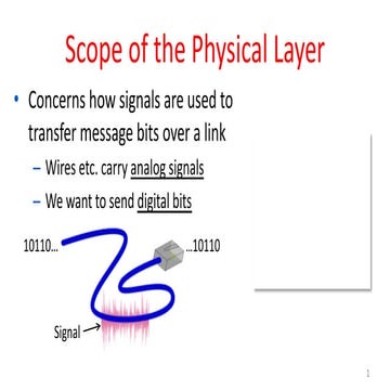 scope of layer in computer networking made by tafseer hussain