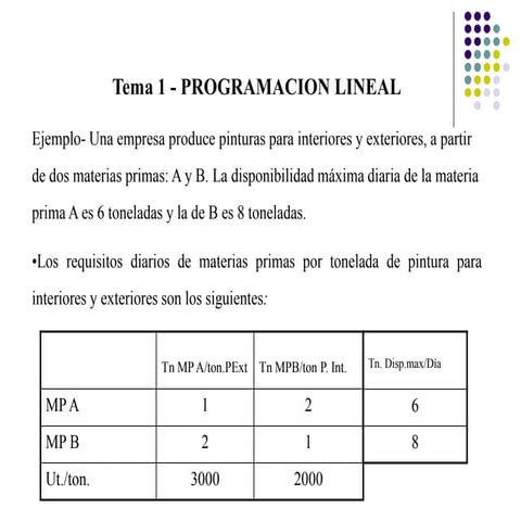 Mgrandeejemplos | PDF
